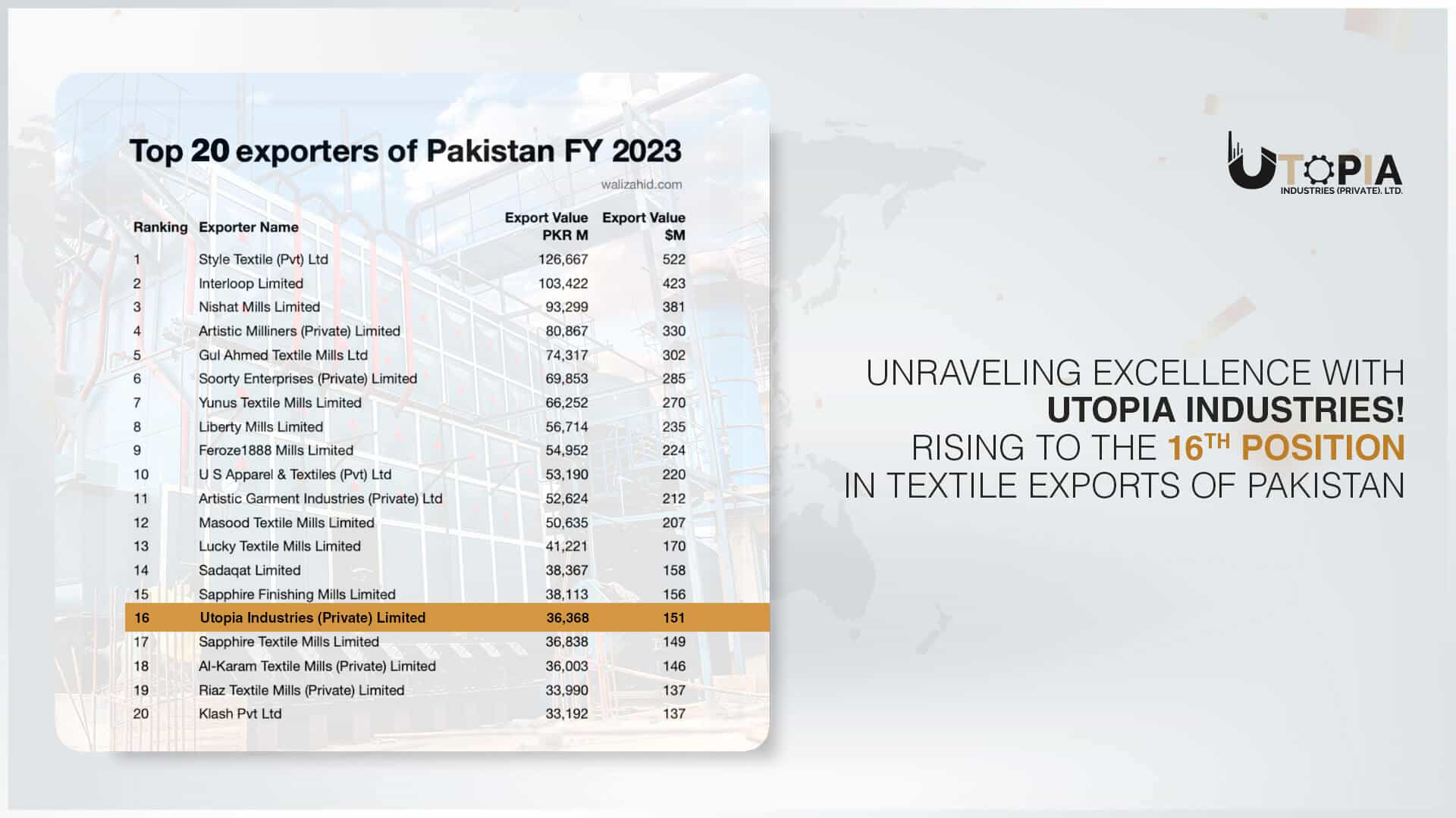 Utopia Industries Karachi  Top  Seller of Pakistan 